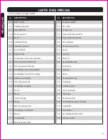 Preview for 11 page of Haussmann 97925003 Operator'S Manual