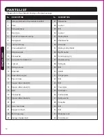 Preview for 13 page of Haussmann 97925003 Operator'S Manual