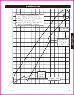 Предварительный просмотр 54 страницы Haussmann 97925005 Operator'S Manual