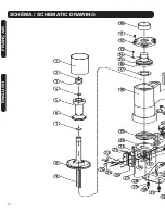 Preview for 10 page of Haussmann FSN50 Operating Manual