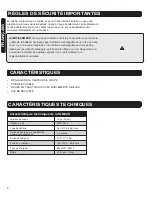 Preview for 6 page of Haussmann SLM40D Operator'S Manual