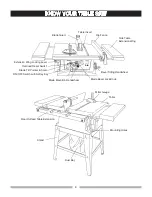 Preview for 8 page of Haussmann TDB342 Operator'S Manual