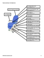 Preview for 12 page of Hausted EPC500ST Operating Manual