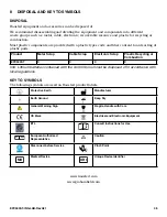 Preview for 36 page of Hausted EPC500ST Operating Manual