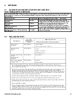 Preview for 37 page of Hausted EPC500ST Operating Manual