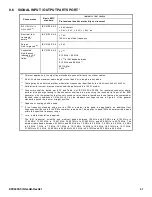 Preview for 41 page of Hausted EPC500ST Operating Manual