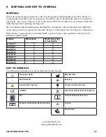 Preview for 22 page of Hausted HORIZON 462APAST Operating Manual