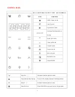 Предварительный просмотр 8 страницы Hauswirt HO-301510S User Manual