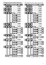 Preview for 9 page of HAUTAU Clock timer 230 V Manual