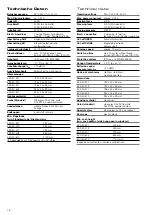 Предварительный просмотр 16 страницы HAUTAU EKA 30 Mounting And Operating Instructions