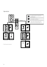 Preview for 10 page of HAUTAU HS Mounting Instructions