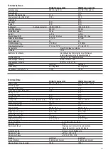 Preview for 19 page of HAUTAU PRIMAT-E kompakt 300 Mounting Instructions