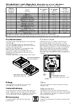 Preview for 3 page of HAUTAU REM/H 10 Installation And Operating Instructions