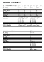 Предварительный просмотр 5 страницы HAUTAU SA 1000 A Series Mounting And Operating Instructions