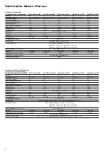 Предварительный просмотр 6 страницы HAUTAU SA 1000 A Series Mounting And Operating Instructions