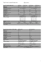 Предварительный просмотр 7 страницы HAUTAU SA 1000 A Series Mounting And Operating Instructions