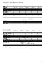 Предварительный просмотр 9 страницы HAUTAU SA 1000 A Series Mounting And Operating Instructions