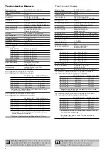 Preview for 6 page of HAUTAU SKA 20-118 Mounting Instructions