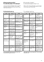 Предварительный просмотр 25 страницы HAUTAU SKA 20 Mounting Instructions