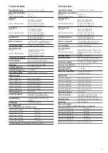 Preview for 17 page of HAUTAU SKA 30 Mounting And Operating Instructions