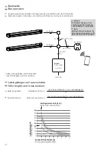 Preview for 24 page of HAUTAU SM 2 Mounting Instructions