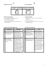 Preview for 27 page of HAUTAU SM 2 Mounting Instructions