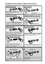 Предварительный просмотр 7 страницы HAUTAU VENTRA 301 E/N Maintenance And Operating Instructions