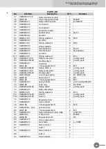 Preview for 37 page of HAUVREX HFL4140E Operation & Maintenance Manual