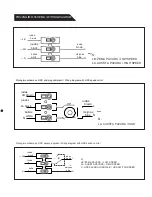 Preview for 4 page of Havaco ICM-100/200M User Manual