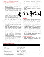 Preview for 5 page of Havells Endura Operating Instructions Manual