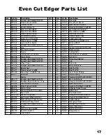 Preview for 17 page of Havener Enterprises e40 Parts And Owners Manual