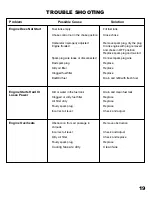 Preview for 19 page of Havener Enterprises e40 Parts And Owners Manual