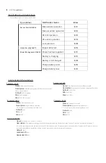 Preview for 9 page of HavenLock HAVEN LOCKDOWN Z Quick Start Manual