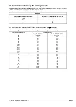 Preview for 9 page of HAVER & BOECKER EML 200 Pure Operating Instructions Manual