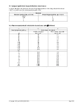 Preview for 20 page of HAVER & BOECKER EML 200 Pure Operating Instructions Manual