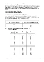 Preview for 34 page of HAVER & BOECKER EML 315 Digital Plus N Operating Instructions Manual