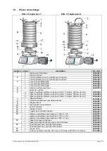 Preview for 37 page of HAVER & BOECKER EML 315 Digital Plus N Operating Instructions Manual