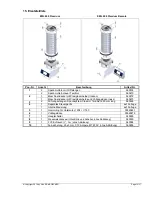 Preview for 13 page of HAVER & BOECKER HAVER EML 200 Premium Operating Instructions Manual