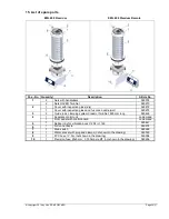 Preview for 25 page of HAVER & BOECKER HAVER EML 200 Premium Operating Instructions Manual