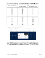 Preview for 34 page of HAVER & BOECKER HAVER EML 200 Premium Operating Instructions Manual