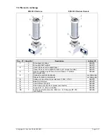 Preview for 37 page of HAVER & BOECKER HAVER EML 200 Premium Operating Instructions Manual