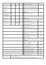 Предварительный просмотр 54 страницы Haverland ASPEN-10S User Manual