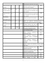 Предварительный просмотр 74 страницы Haverland ASPEN-10S User Manual