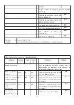 Предварительный просмотр 76 страницы Haverland ASPEN-10S User Manual