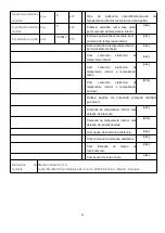 Предварительный просмотр 77 страницы Haverland ASPEN-10S User Manual