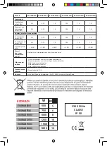 Preview for 24 page of Haverland CORAD1500i Instruction & Installation Manual