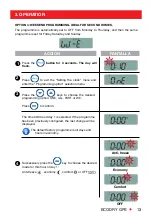 Предварительный просмотр 13 страницы Haverland ECO-DRY GPS Series Instruction & Installation Manual