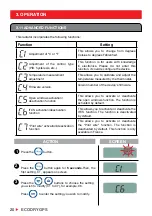 Предварительный просмотр 20 страницы Haverland ECO-DRY GPS Series Instruction & Installation Manual