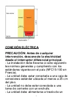 Preview for 8 page of Haverland HE10EPTH Instruction Manual