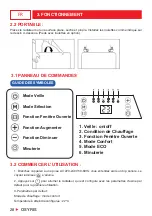 Preview for 28 page of Haverland OSYRIS Series Instruction Manual